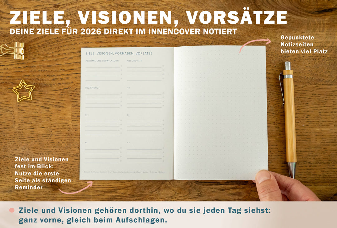 A6 Terminkalender - Kalender 2026 | mini Monatsplaner & Notizbuch | kleiner Taschenkalender | Weiß Petrol