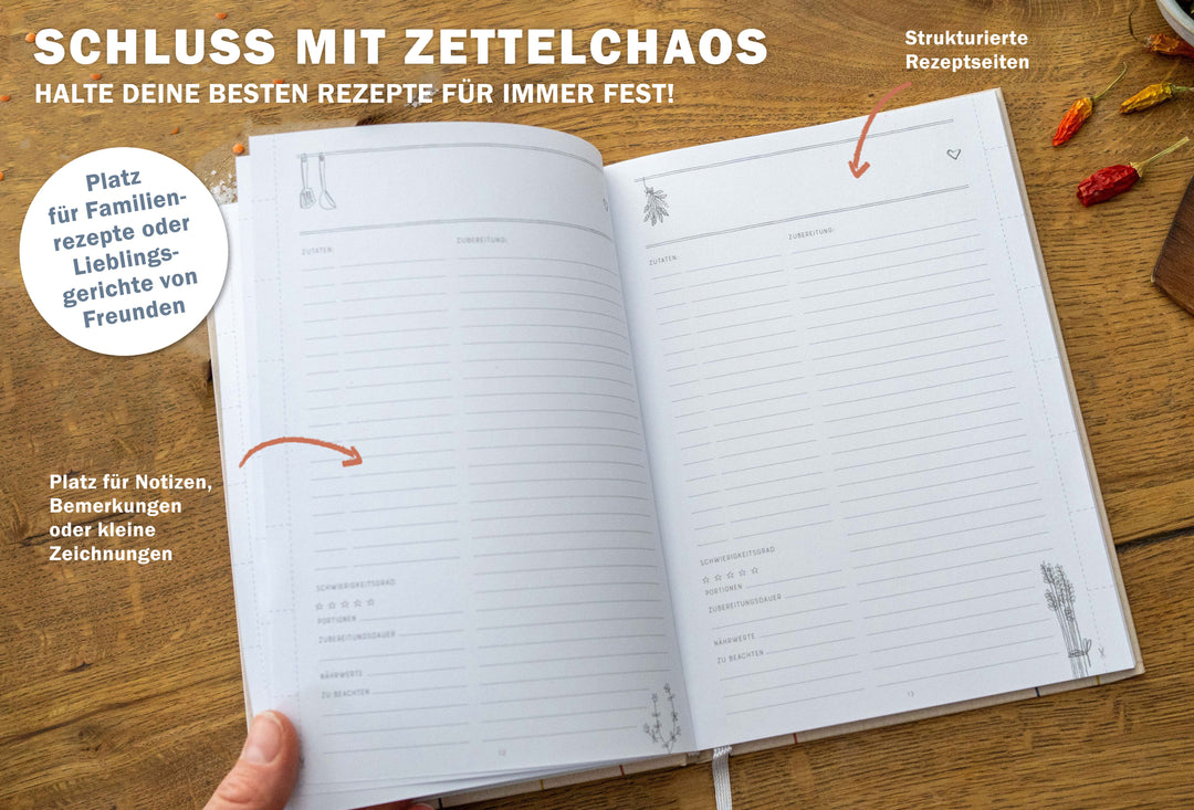Blanko Kochbuch zum selbst ausfüllen im Vintage Handlettering Design