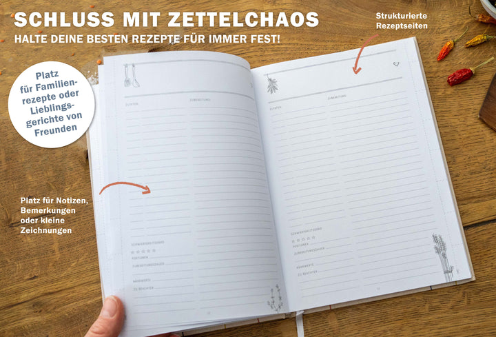 Blanko Kochbuch zum selbst ausfüllen im Vintage Handlettering Design