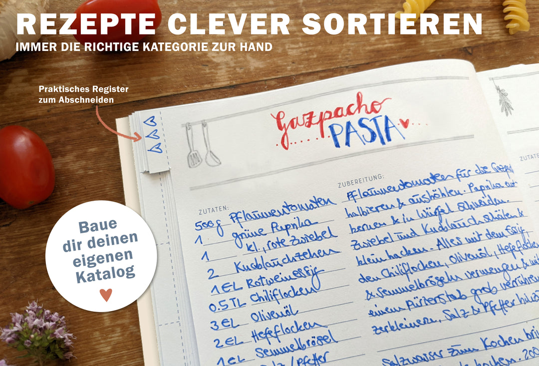 Rezeptebuch zum Rezepte sammeln und verschenken