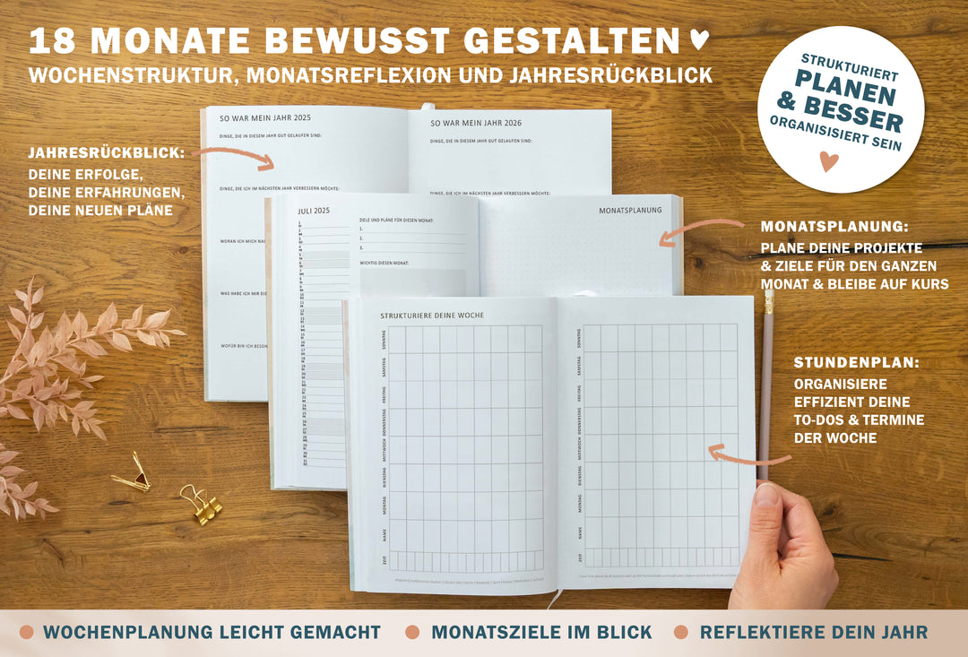 A5 Terminkalender – Studienplaner 2025 2026 | 18 Monate Wochenplaner mit Leseband | Softcover Terminplaner im Spalten-Layout | Weiß Blau Rosa