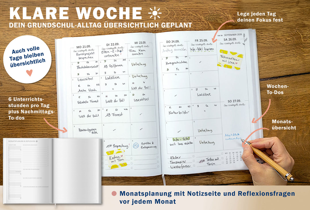Wochen-Doppelseite im Grundschulplaner 2026/27 mit 6 Unterrichtsstunden, Nachmittags-To-dos, Fokusfeld und Monatsübersicht