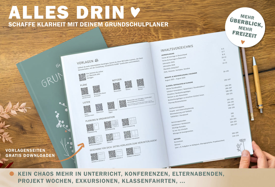 Lehrerkalender 2025 2026 | A4 Grundschulplaner für Unterrichtsvorbereitung & Schuljahr Planung | 1 Doppelseite pro Woche | klimaneutral, mint mit Blumen