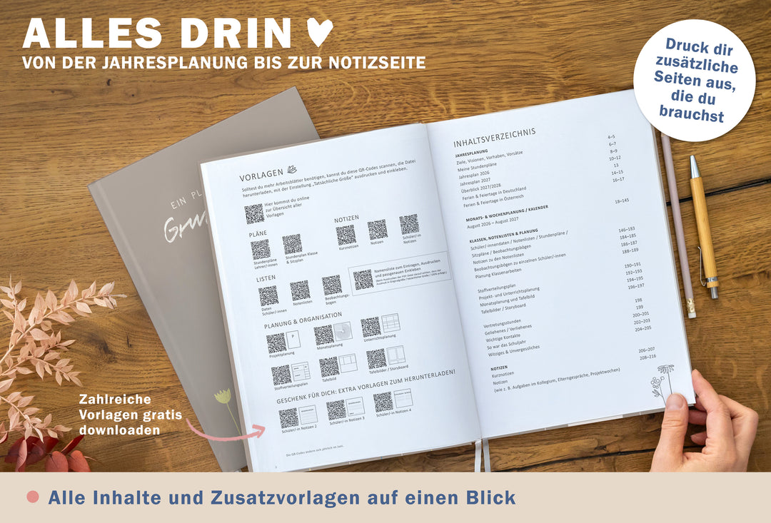 Vorlagen-Übersicht im A4 Grundschul-Lehrerplaner mit QR-Downloads für Pläne, Listen und Organisation