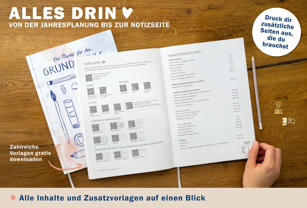 Vorlagen-Übersicht im A4 Grundschul-Lehrerplaner mit QR-Downloads für Pläne, Listen und Organisation
