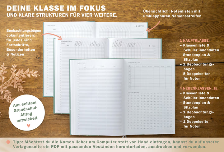 Lehrerkalender 2026 2027 | A4 Grundschulplaner für Unterrichtsvorbereitung & Schuljahr Planung | 1 Doppelseite pro Woche | klimaneutral, mint mit Blumen