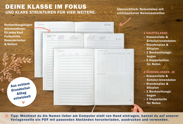 Klassenbereich Grundschulplaner 2026/27 mit Notenlisten, umklappbaren Namensstreifen, Beobachtungsbogen, Sitzplan und Schüler:innendaten