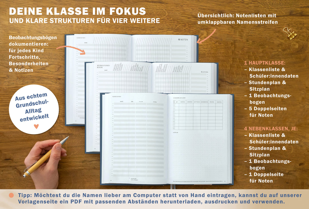 Klassenlisten, Sitzplan, Beobachtungsbogen und Notenseiten im A5 Grundschul-Lehrerplaner 2026/27