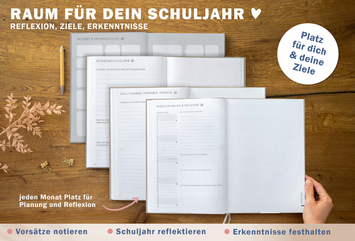 Reflexions- und Monatsplanungsseiten im Grundschulplaner 2026/27 mit Zielseiten und gepunkteter Notizseite