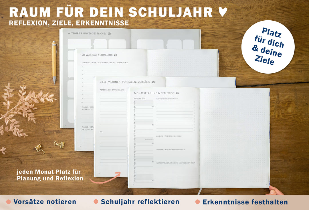A4 Lehrerkalender für die Grundschule – Reflexions- und Monatsplanungsseiten im Grundschulplaner 2026/27 mit Zielseiten und gepunkteter Notizseite