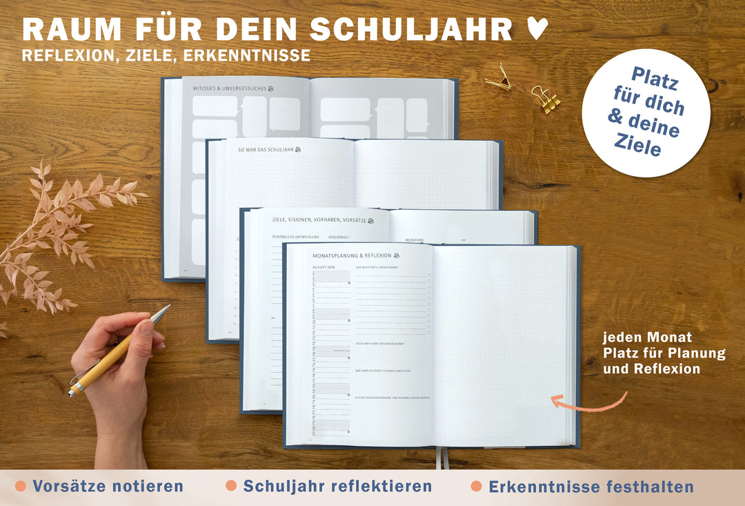 Reflexions- und Monatsplanungsseiten im Grundschulplaner 2026/27 mit Zielseiten und Notizbereich