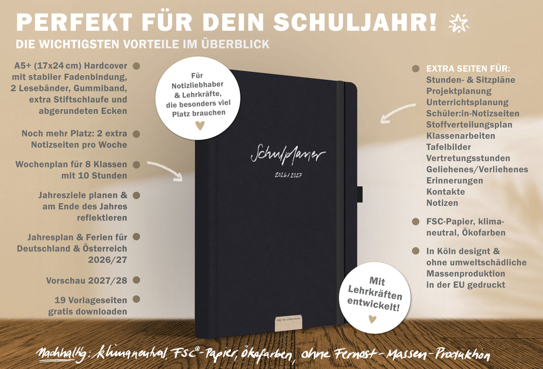 4 Seiten pro Woche Lehrerkalender A5+ Hardcover – Planungsseite und Notiz-Doppelseite im Überblick