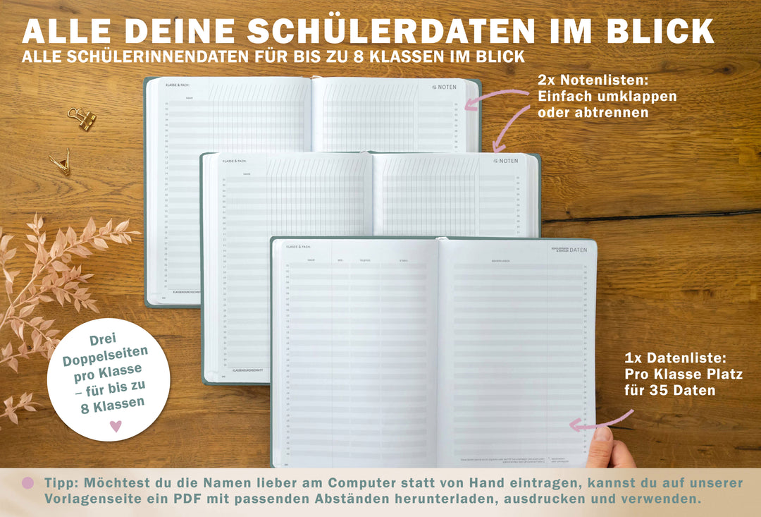 Grüner Lehrerplaner A5+ mit großer Schreibfläche und zusätzlicher Notiz-Doppelseite pro Woche