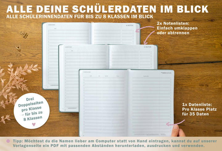Grüner Lehrerplaner A5+ mit großer Schreibfläche und zusätzlicher Notiz-Doppelseite pro Woche
