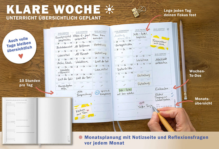 Wochen-Doppelseite mit datierten Tagen, 10 Stunden pro Tag, Fokusfeld, Wochen-To-dos und Monatsübersicht; Hinweis: Monatsplanung mit Notizseite & Reflexionsfragen vor jedem Monat; nachhaltig produziert