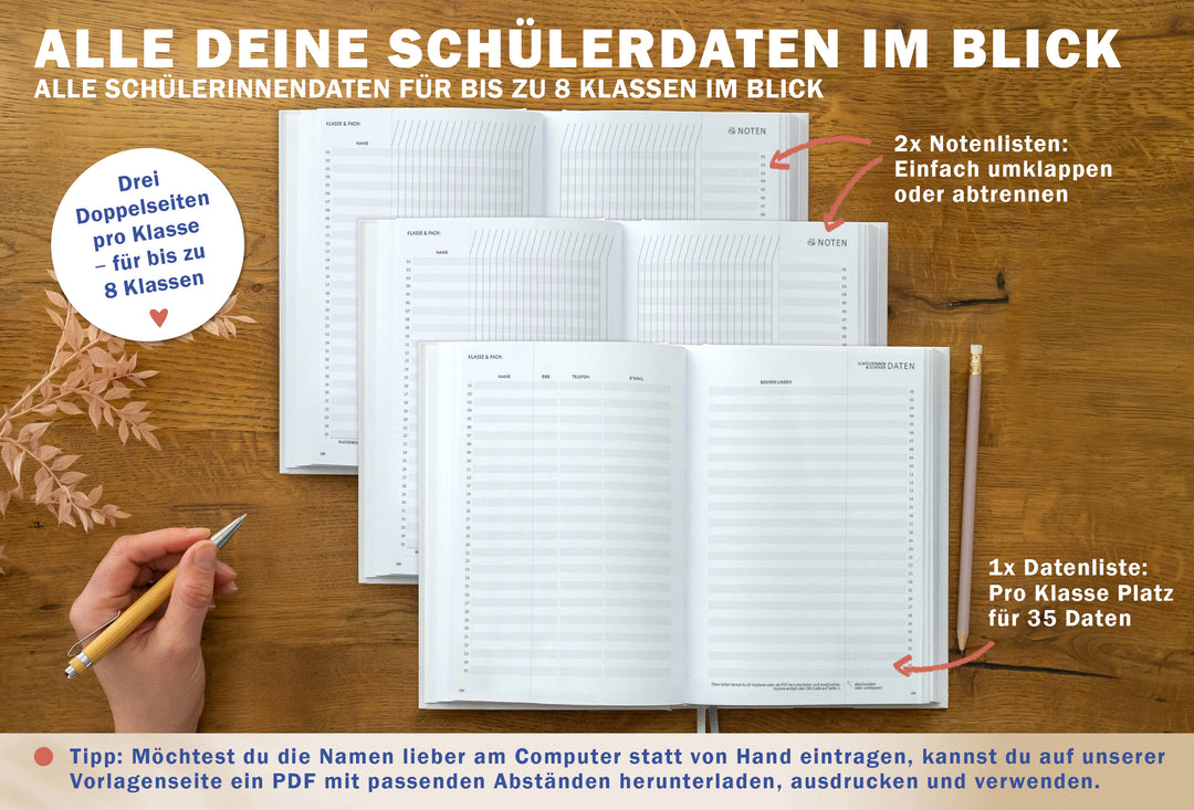 Schüler:innendaten-Seite (Platz für 35 Einträge) plus 2 Notenlisten („einfach umklappen oder abtrennen“) und Hinweis „3 Doppelseiten pro Klasse – bis zu 8 Klassen“; nachhaltig produziert