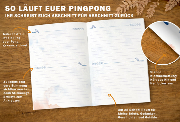 Pingpong-Seiten im Freundebuch – abwechselnd für Ping und Pong gekennzeichnet, mit Stimmungs-Smileys zum Ankreuzen