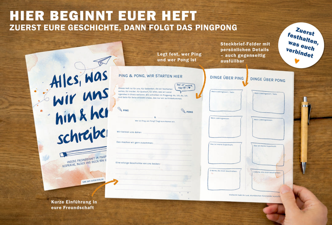 Einführungsseite und Steckbrief-Seiten im Pingpongheft – Ping und Pong halten fest, was sie verbindet, gegenseitig ausfüllbar