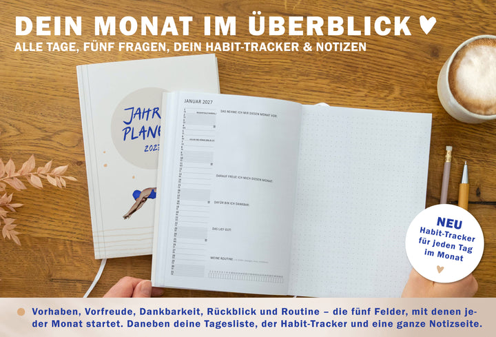 Monatsübersicht im Wochenplaner 2027 mit Tagesliste, fünf Reflexionsfragen, Habit Tracker und großer Notizseite