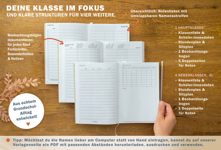 Klassenlisten, Sitzplan, Beobachtungsbogen und Notenseiten im A5 Grundschul-Lehrerplaner 2026/27