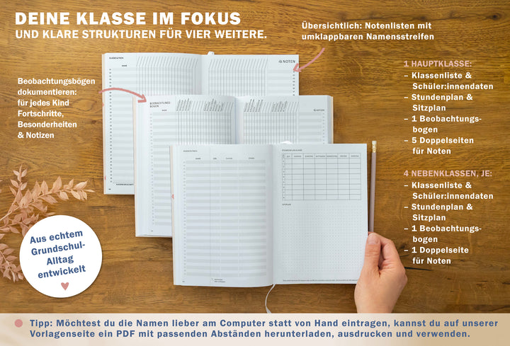 Klassenlisten, Sitzplan, Beobachtungsbogen und Notenseiten im A5 Grundschul-Lehrerplaner 2026/27