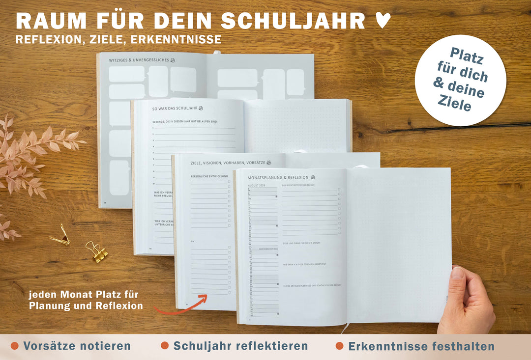 Reflexions- und Monatsplanungsseiten im Grundschulplaner 2026/27 mit Zielseiten und Notizbereich