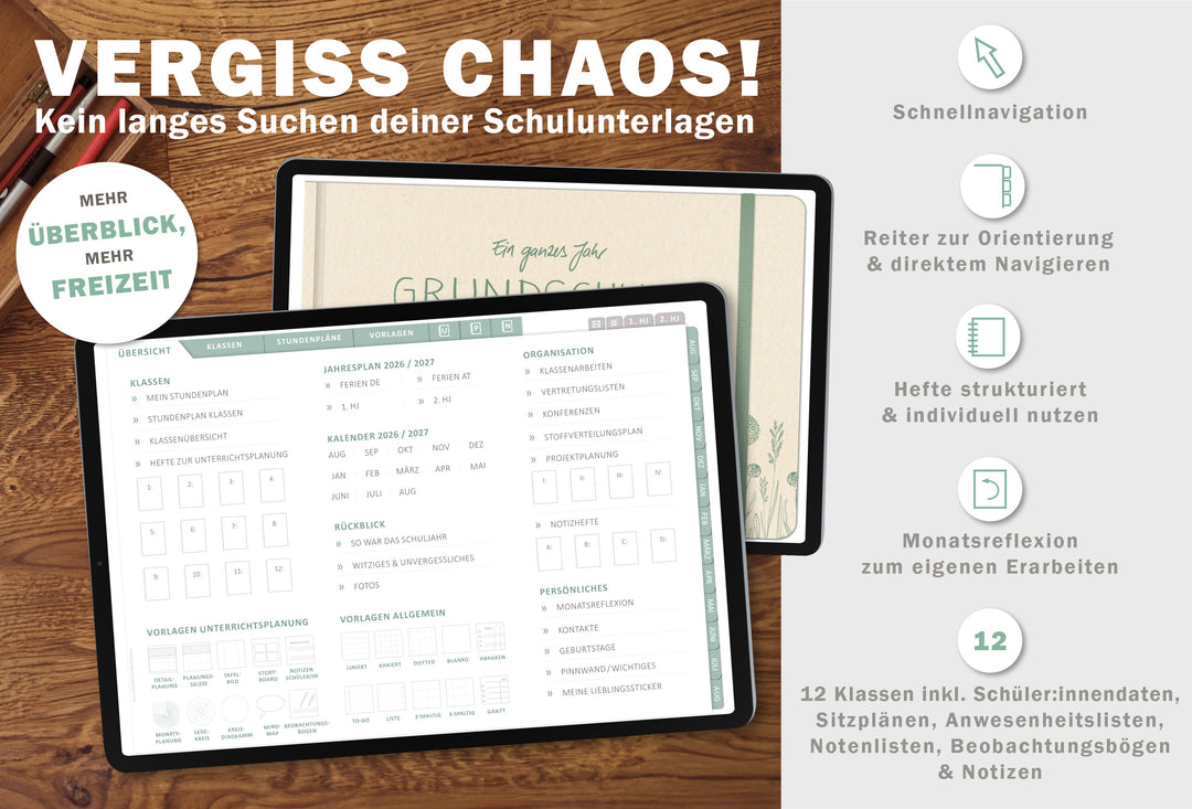 Digitaler Grundschulplaner 2026/2027 – Lehrerplaner PDF Grundschule für iPad & GoodNotes – Creme Grün Rosa