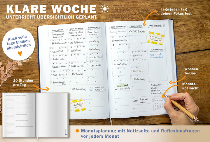 Wochen-Doppelseite mit datierten Tagen, 10 Stunden pro Tag, Feld „Fokus“, Wochen-To-dos und Monatsübersicht; zusätzlich Hinweis auf Monatsplanung mit Notizseite & Reflexionsfragen – klimaneutral gedruckt