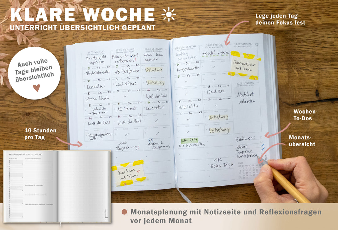 Wochen-Doppelseite im Lehrerplaner mit datierten Tagen, Stundenfeldern, Tages-Fokus, Wochen-To-dos und Monatsübersicht; plus Hinweis auf Monatsplanung mit Notizseite & Reflexionsfragen; klimaneutral gedruckt