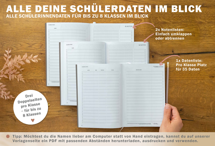 Drei Doppelseiten pro Klasse (bis 8 Klassen): pro Klasse eine Datenliste (Platz für 35 Einträge) und 2 Notenlisten „umklappen oder abtrennen“; klimaneutral gedruckt auf FSC-Papier