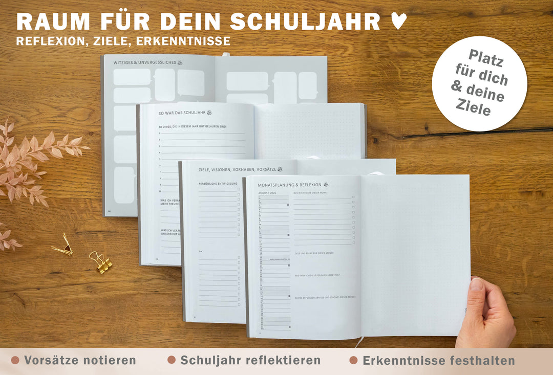 Seiten „So war das Schuljahr“, „Ziele, Visionen, Vorhaben, Vorsätze“, „Monatsplanung & Reflexion“ sowie große gepunktete Notizseite; „Platz für dich & deine Ziele“; klimaneutral gedruckt