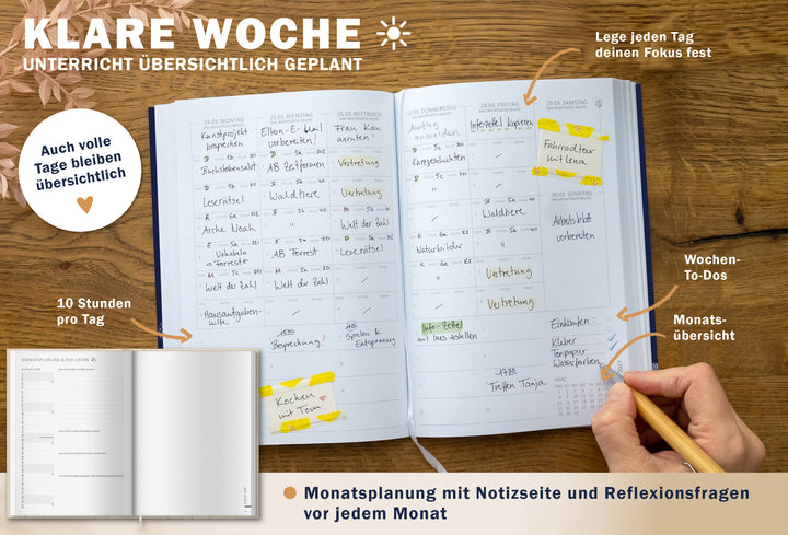 Wochen-Doppelseite im Lehrerplaner mit datierten Tagen, Stundenfeldern, Tages-Fokus, Wochen-To-dos und Monatsübersicht; plus Hinweis auf Monatsplanung mit Notizseite & Reflexionsfragen; klimaneutral gedruckt