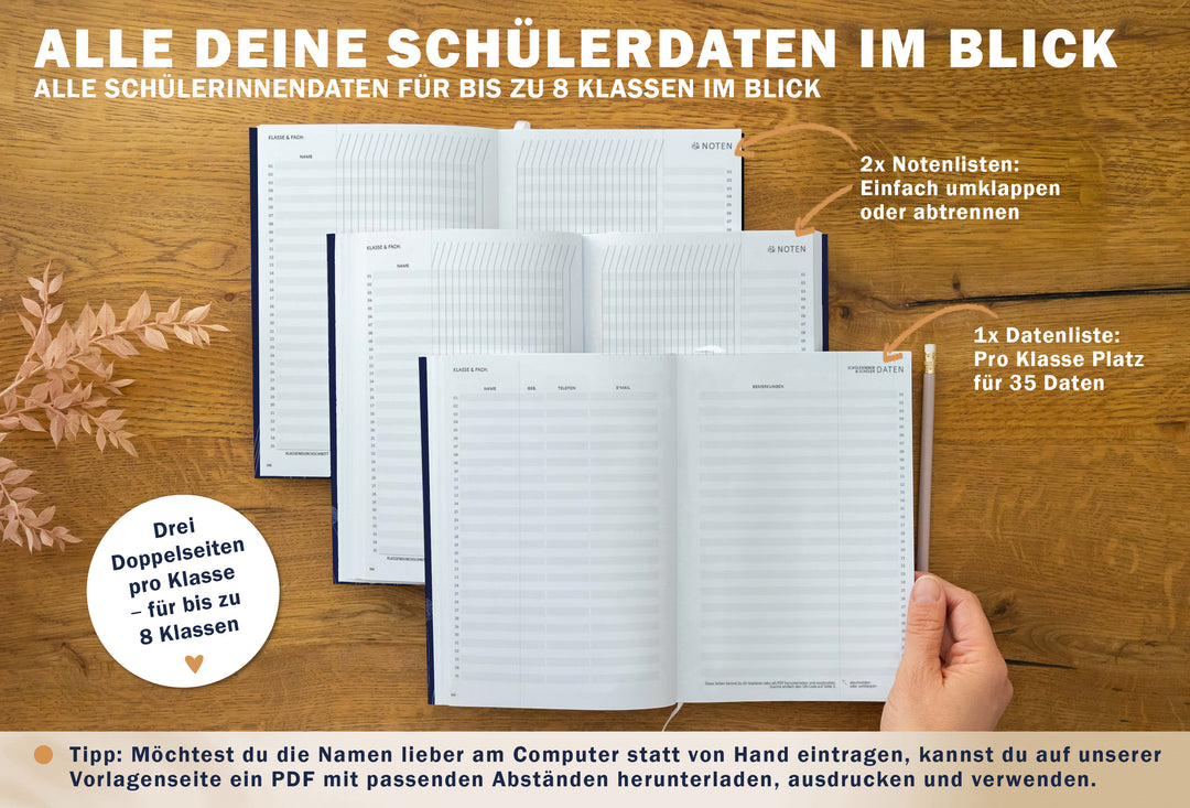 Drei Doppelseiten pro Klasse (bis 8 Klassen): pro Klasse eine Datenliste (Platz für 35 Einträge) und 2 Notenlisten „umklappen oder abtrennen“; klimaneutral gedruckt auf FSC-Papier