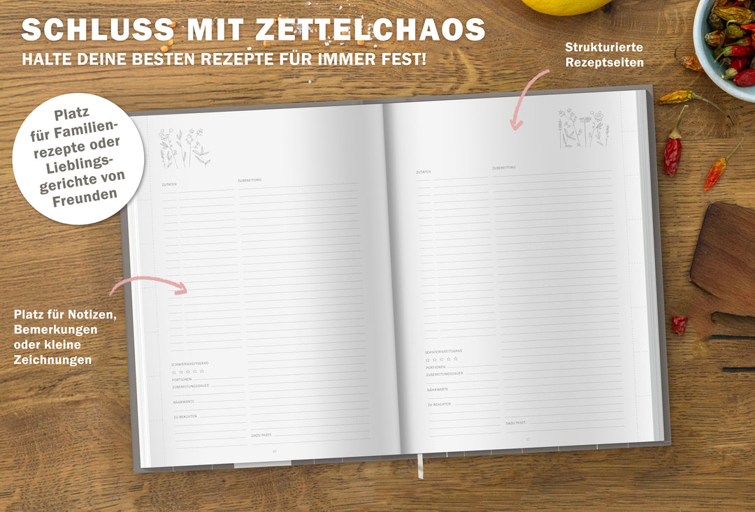 Rezeptebuch zum Rezepte sammeln und als Geschenkidee zum Auszug oder Schulabschluss