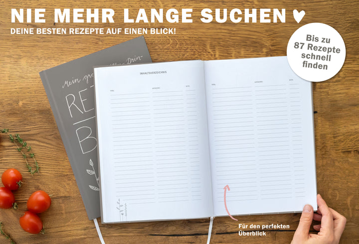 Rezeptebuch zum Rezepte sammeln und verschenken