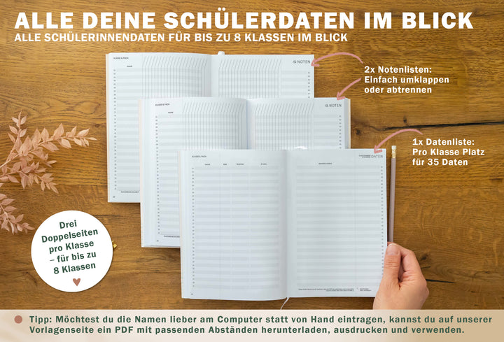 Drei Doppelseiten pro Klasse (bis 8 Klassen): pro Klasse eine Datenliste (Platz für 35 Einträge) und 2 Notenlisten „umklappen oder abtrennen“; klimaneutral gedruckt auf FSC-Papier