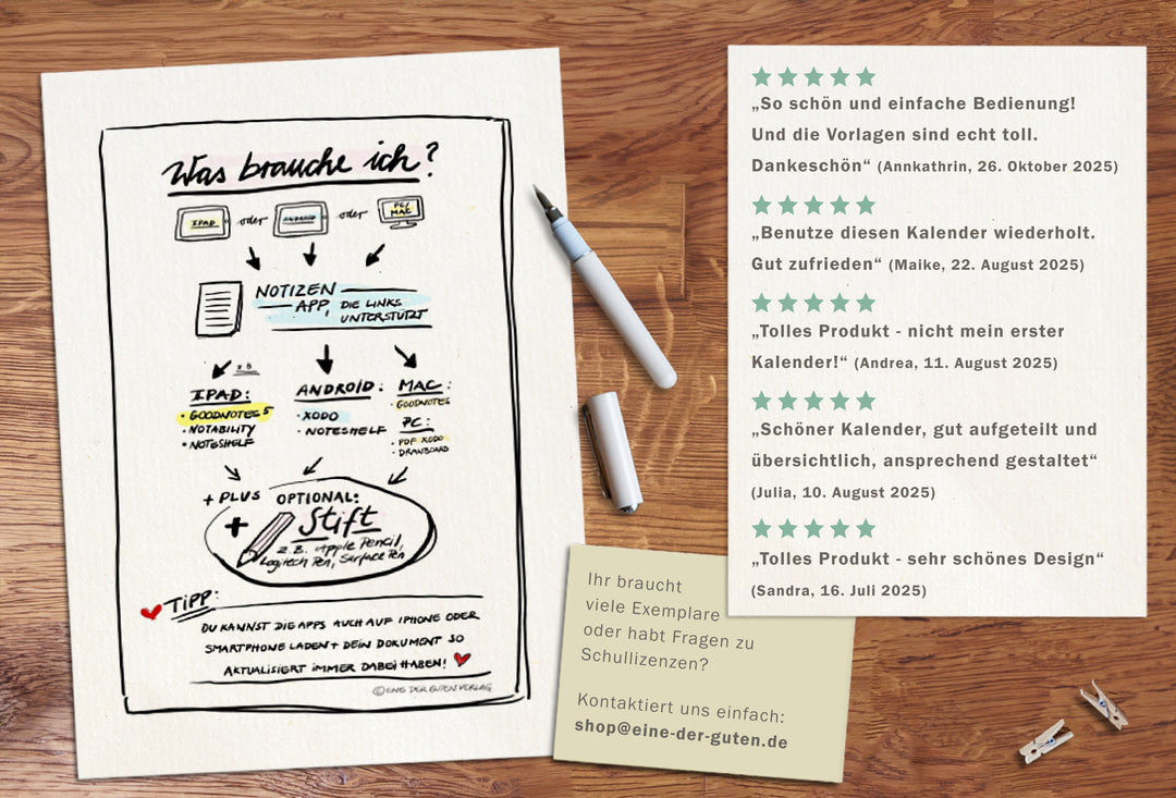 Digitaler Grundschulplaner 2026/2027 – Lehrerplaner PDF Grundschule für iPad & GoodNotes – Greige Rosa Mint