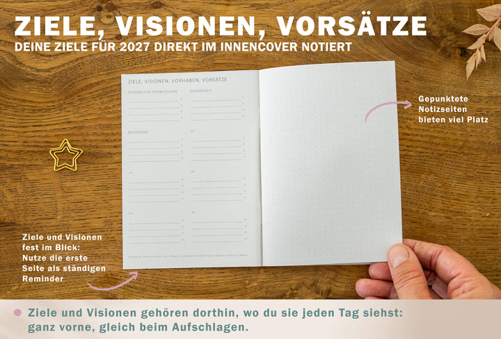 Innenseite des A6 Jahreskalenders 2027 in Mint mit Seiten für Ziele und Vorsätze sowie gepunkteter Notizseite