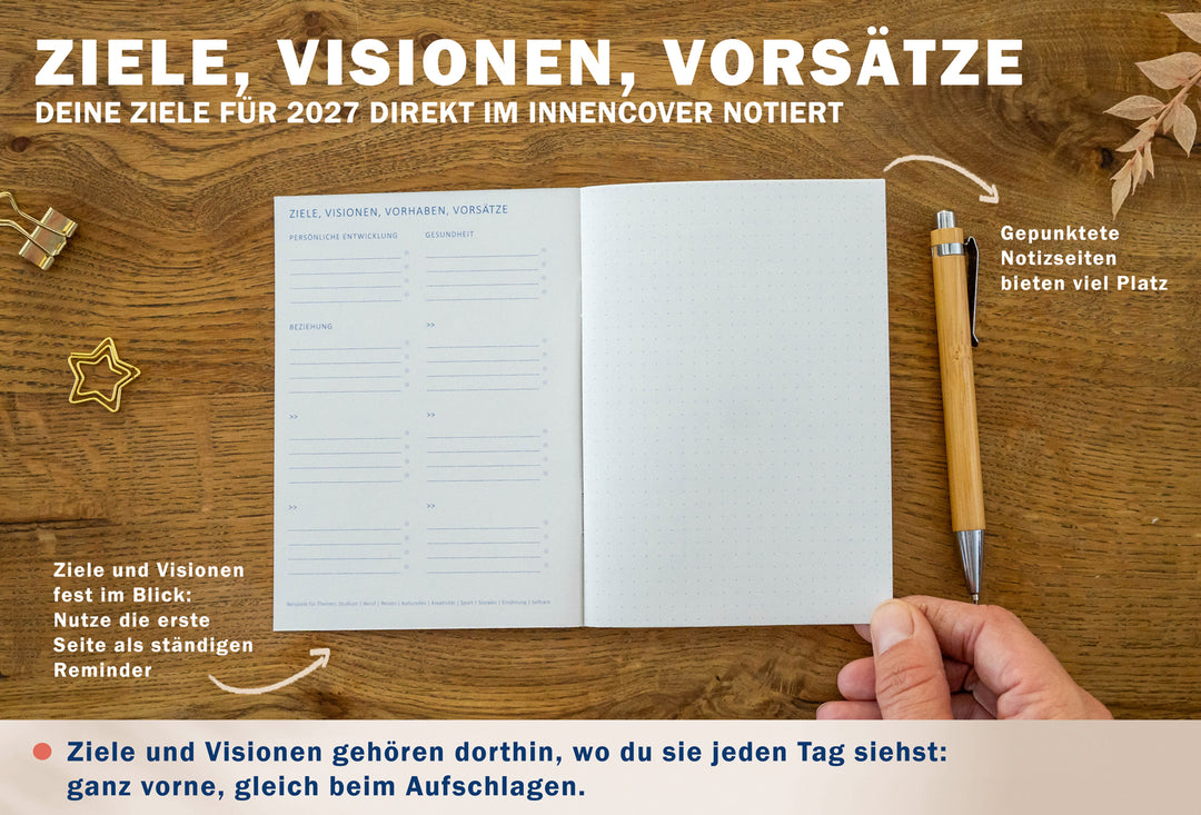 Innenseite des A6 Jahreskalenders 2027 in Blau mit Seiten zu Beginn für Ziele, Visionen, Vorsätze und gepunkteter Notizseite für persönliche Planung.