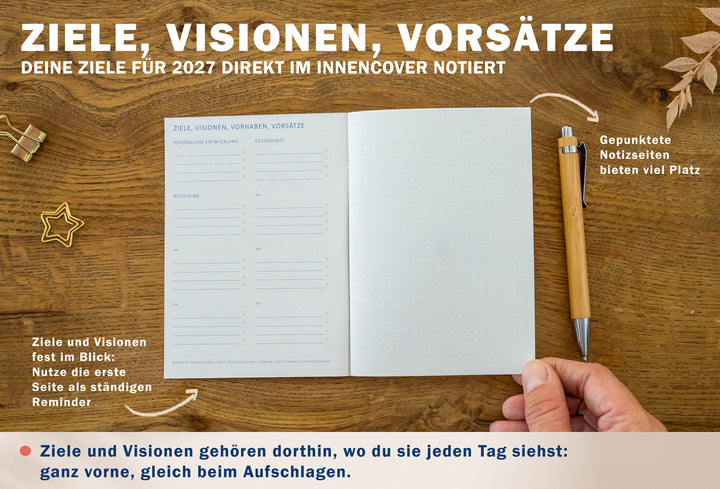 Innenseite des A6 Jahreskalenders 2027 in Blau mit Seiten zu Beginn für Ziele, Visionen, Vorsätze und gepunkteter Notizseite für persönliche Planung.