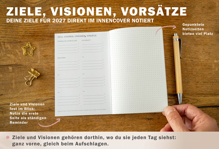 Innenseite des A6 Jahreskalenders 2027 mit Seiten zu Beginn für Ziele, Visionen, Vorsätze und gepunkteter Notizseite für persönliche Planung.