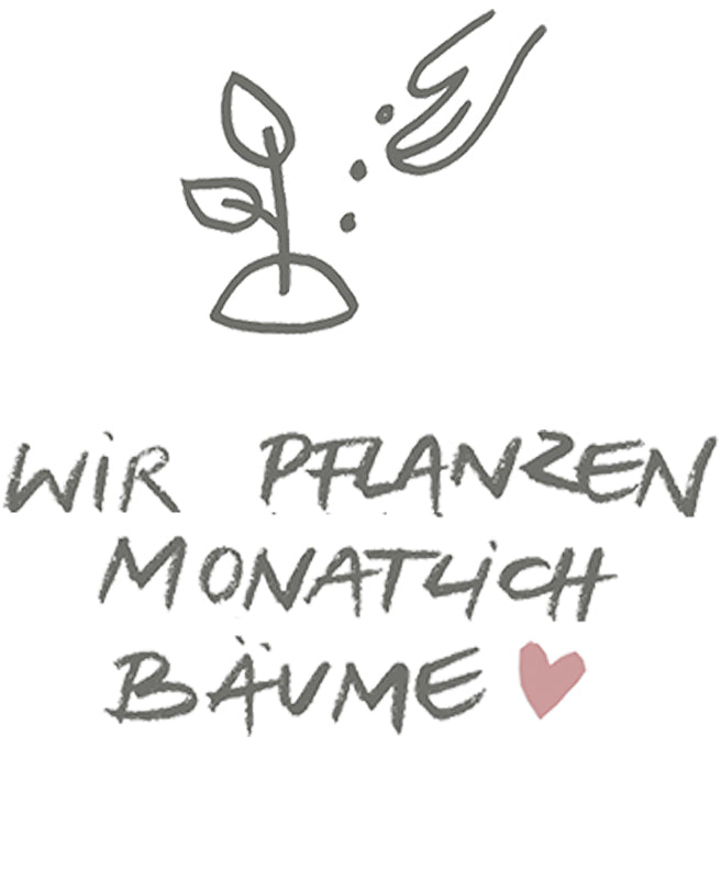 Nachhaltigkeitsmerkmal Baeume pflanzen