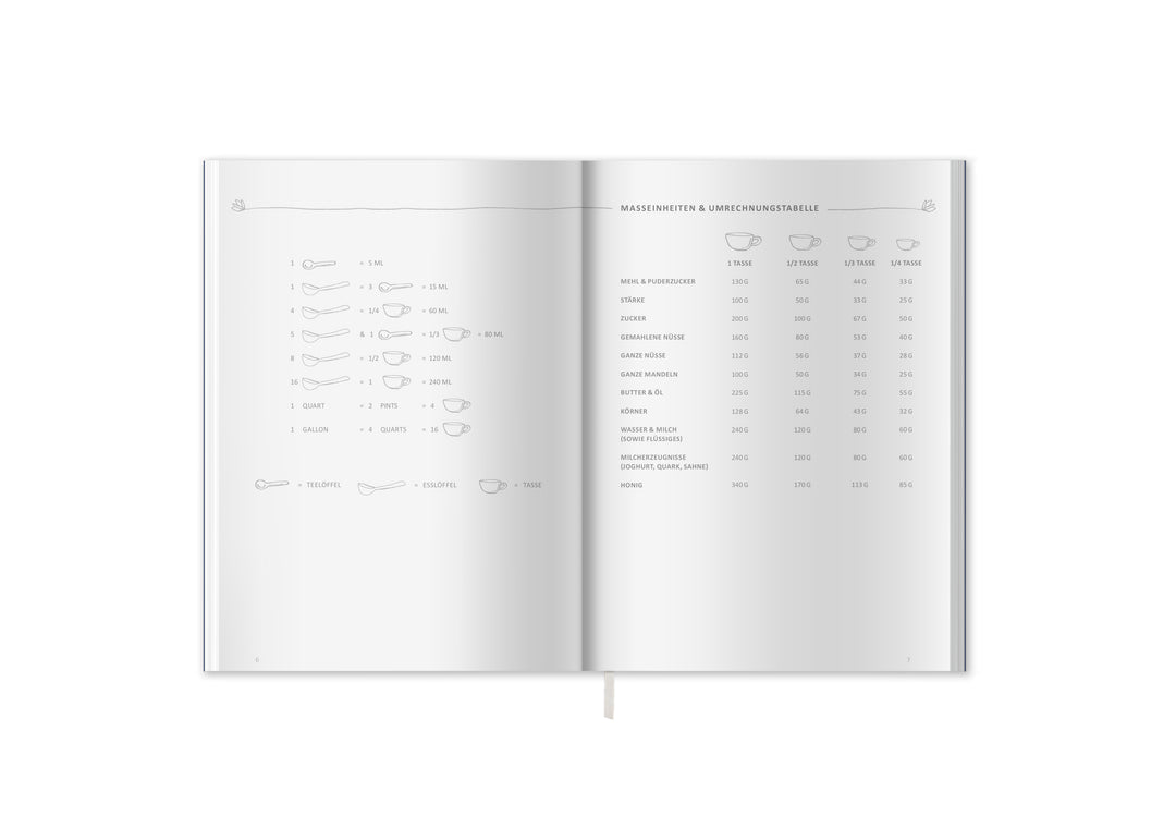 Rezeptbuch A5 zum Selberschreiben - Lieblingsrezepte für die Seele | DIY Kochbuch, Backbuch, Geschenkidee | Blau Weiß Orange Kräuter Design, FSC Papier, Softcover