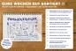 Preview: Familienkalender und Familienplaner mit 5 Spalten, Weiß Blau Korall