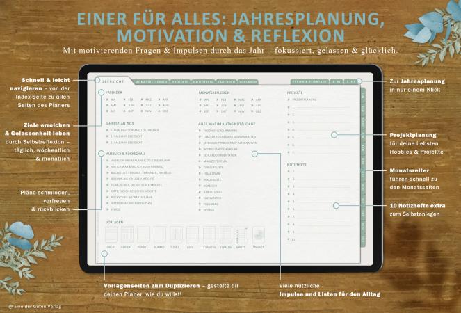 Digitaler Terminkalender 2023 für Arbeit & Freizeit, interaktives pdf