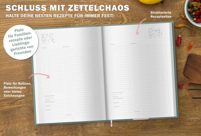 Rezeptebuch zum Rezepte sammeln und verschenken