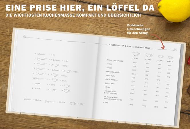 Rezeptebuch zum Rezepte sammeln und verschenken