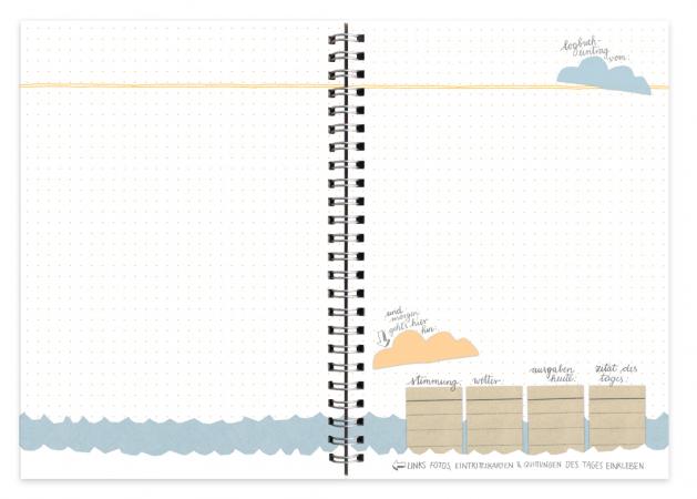 A5 Reistagebuch zum selberschreiben & gestalten in Weiß Beige Blau