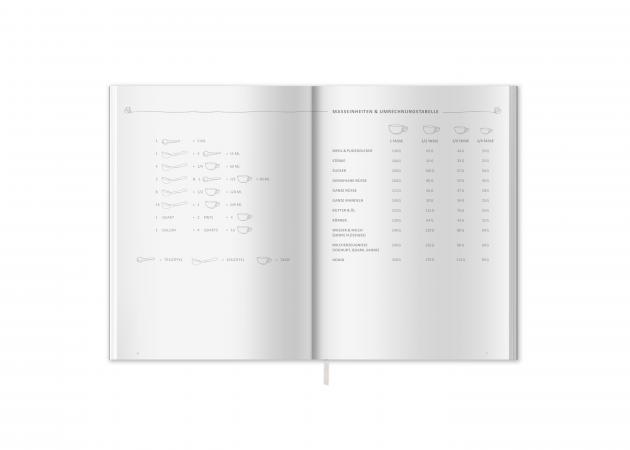 Rezeptebuch zum Rezepte sammeln und als Geschenkidee zum Auszug oder Schulabschluss