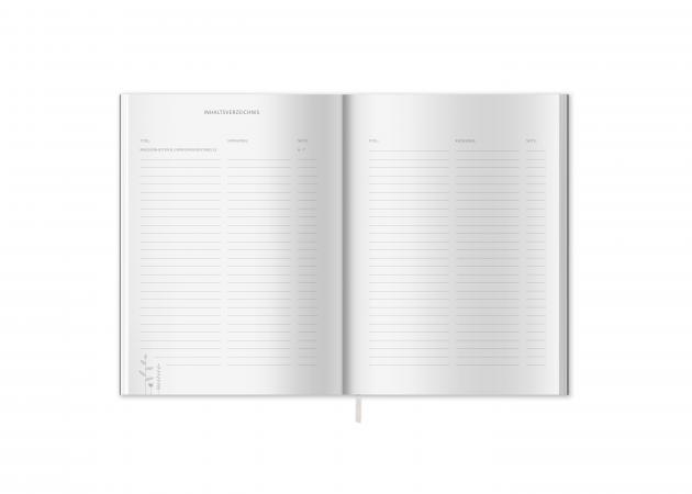 Rezeptebuch zum Rezepte sammeln und verschenken